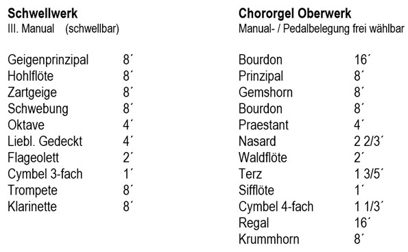 Disposition Feith-Rieger 2. Teil