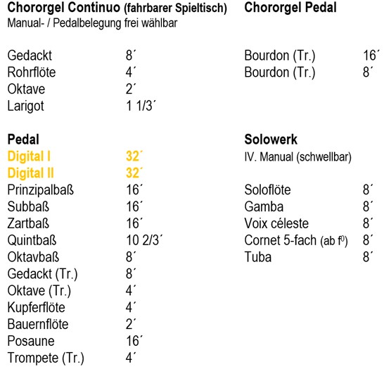 Disposition Feith-Rieger 3. Teil